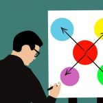 assessoria aduaneira 01